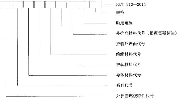 铜护套电缆的型号组成