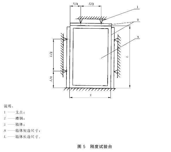 图5 刚度试验台