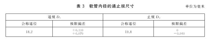 表3 软管内径的通止规尺寸单位为毫米