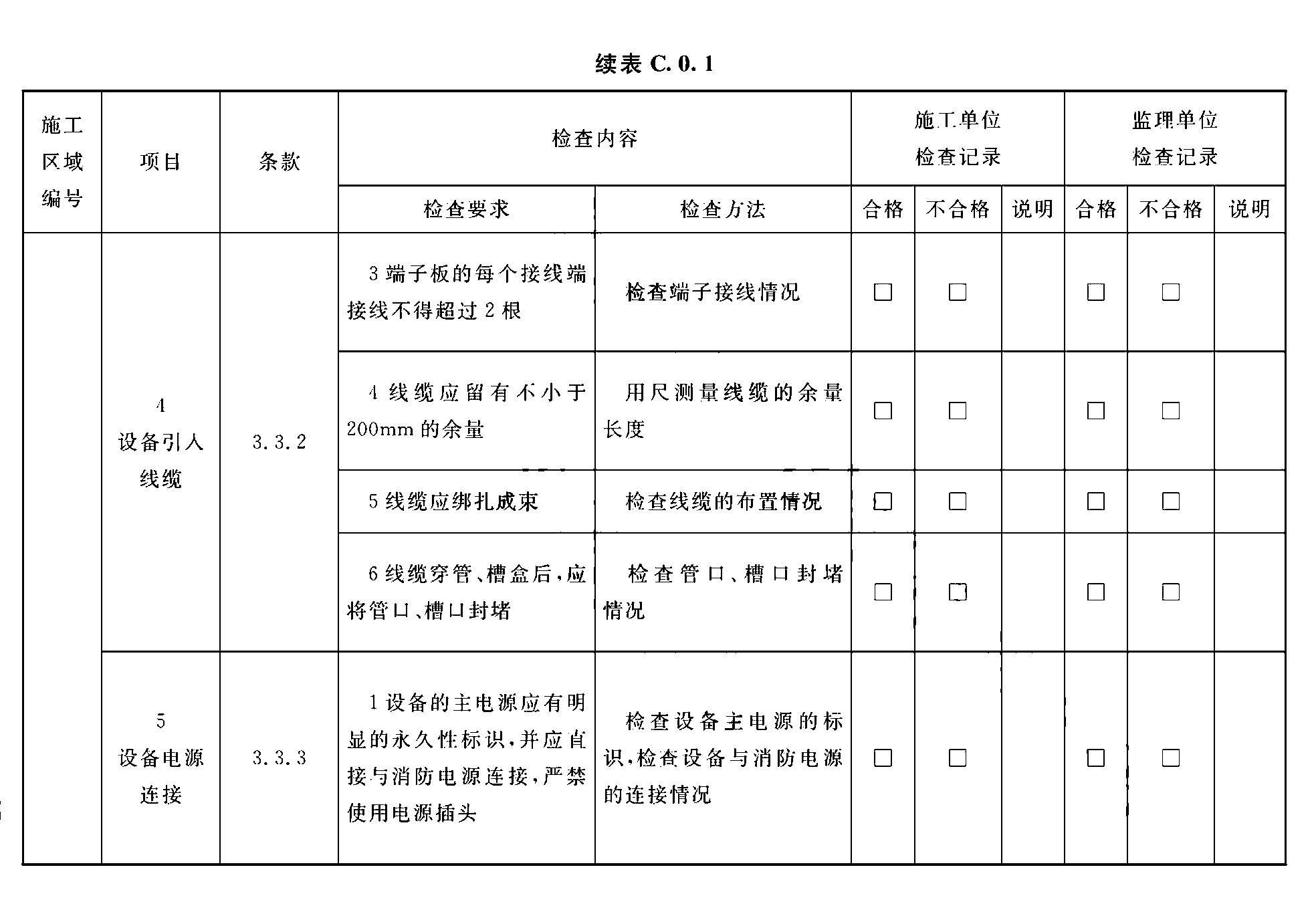 续表C.0.1