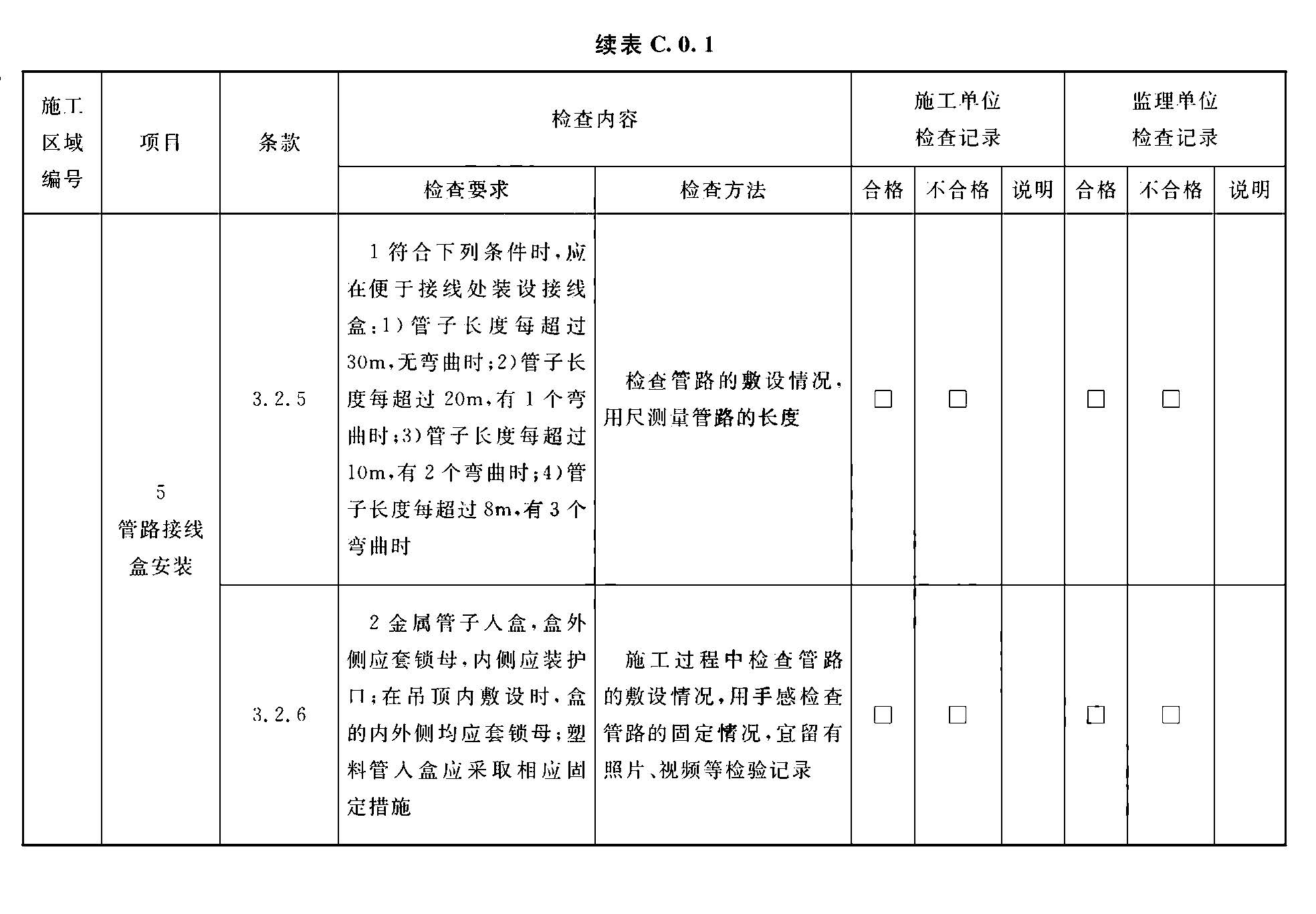 续表C.0.1