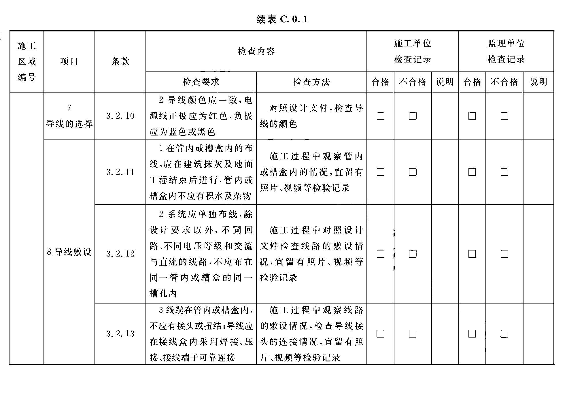 续表C.0.1