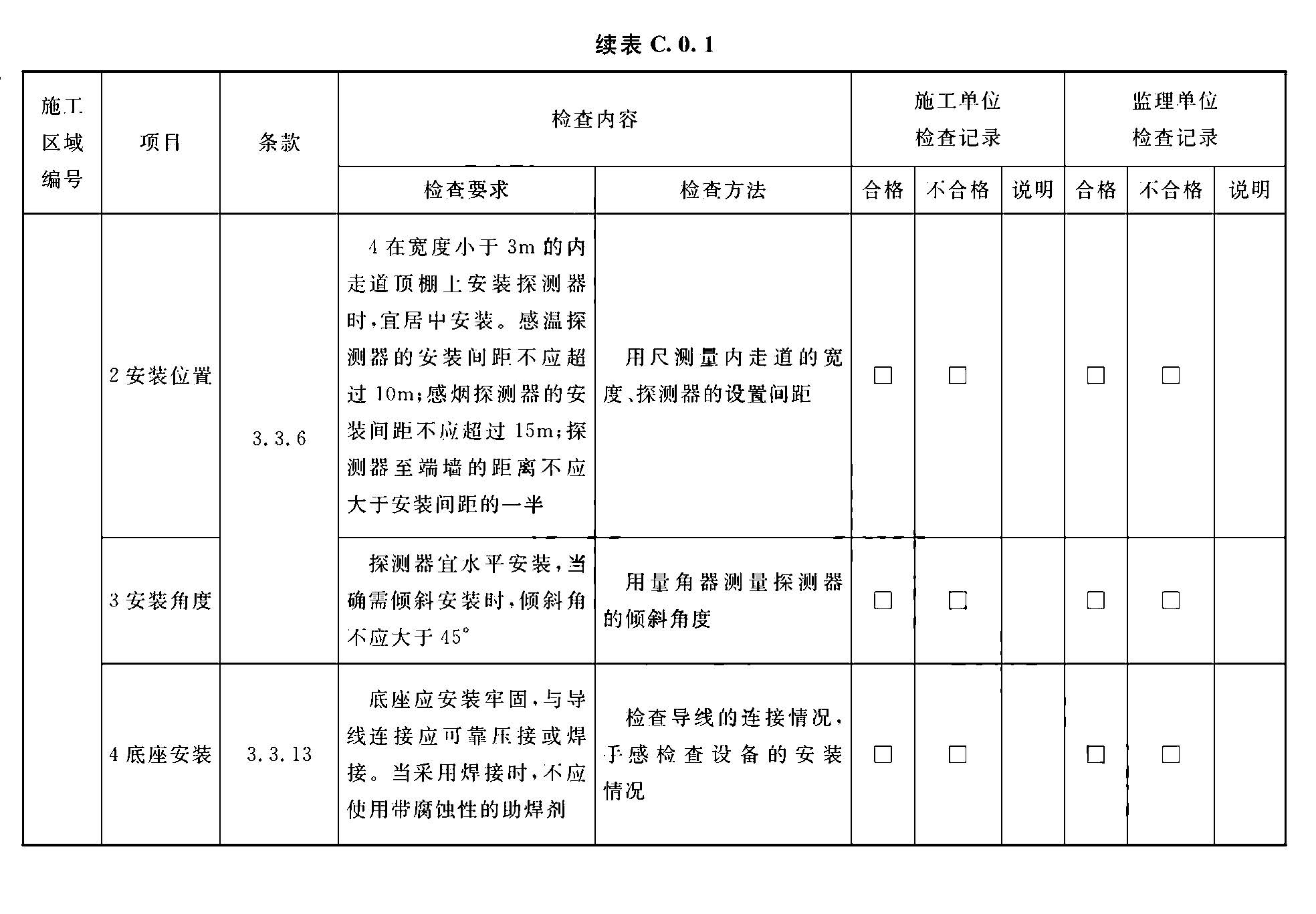 续表C.0.1