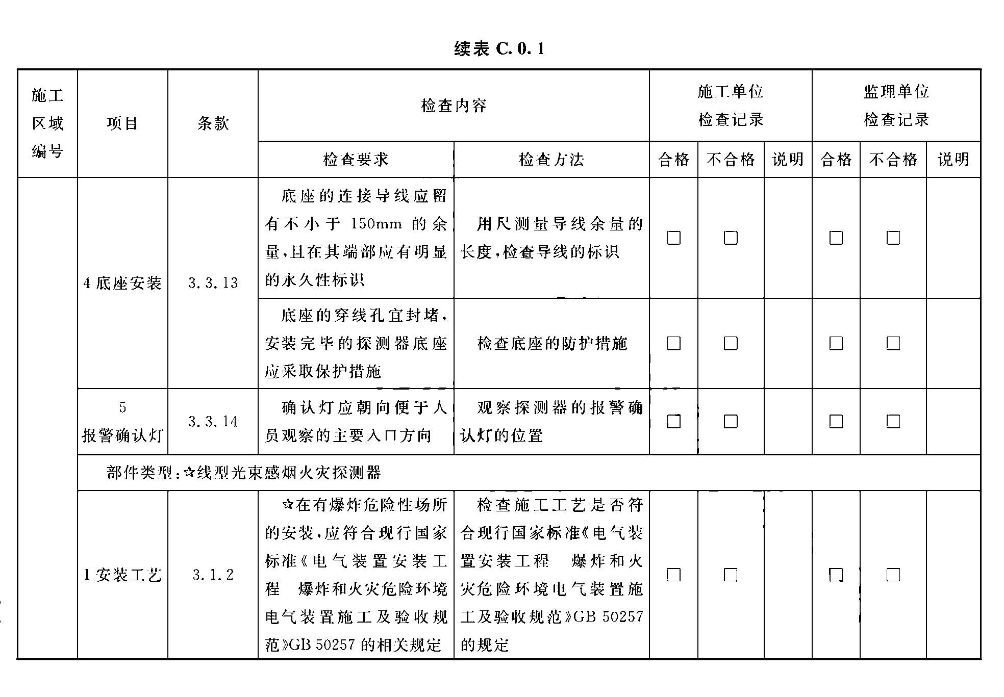 续表C.0.1