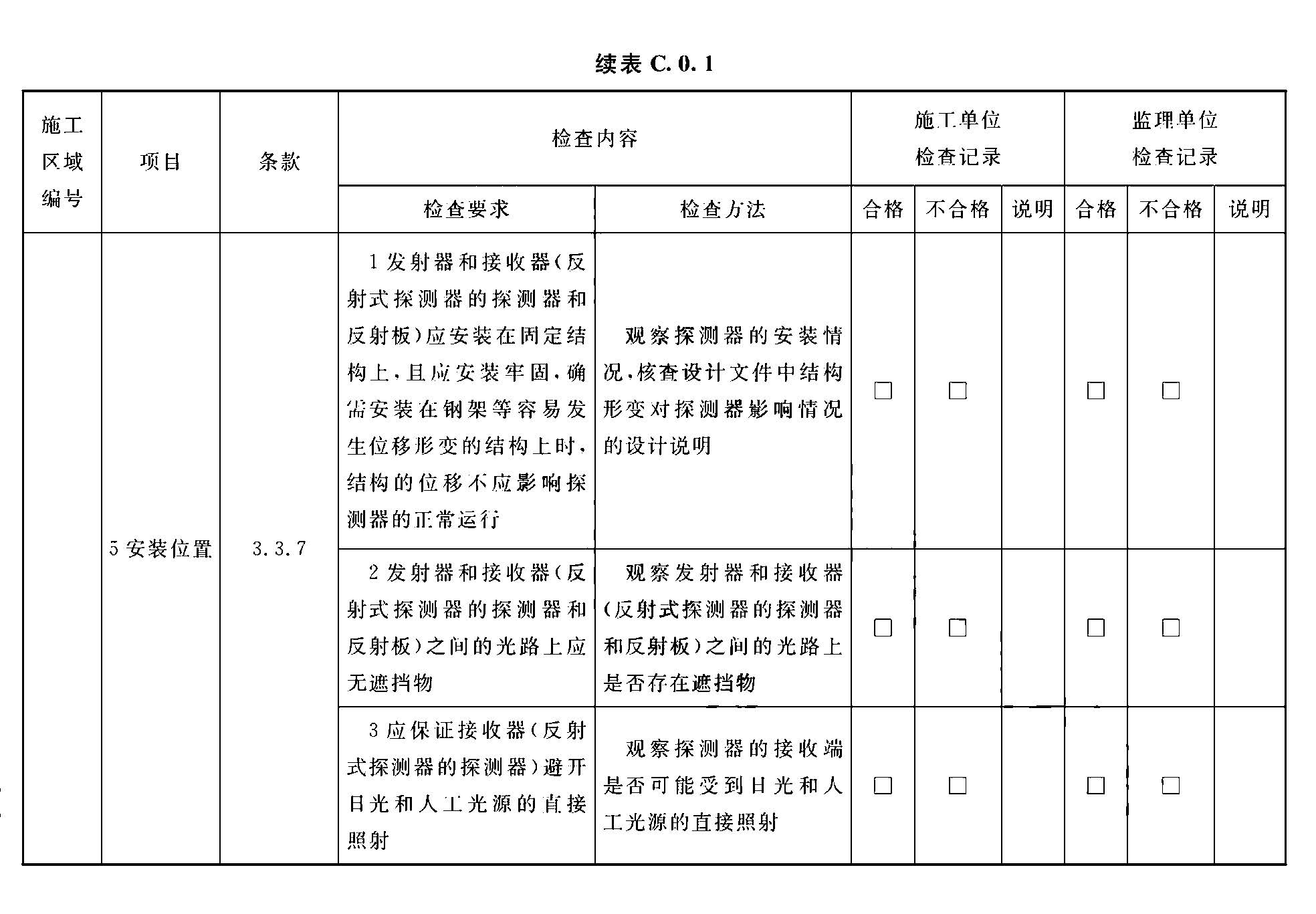 续表C.0.1