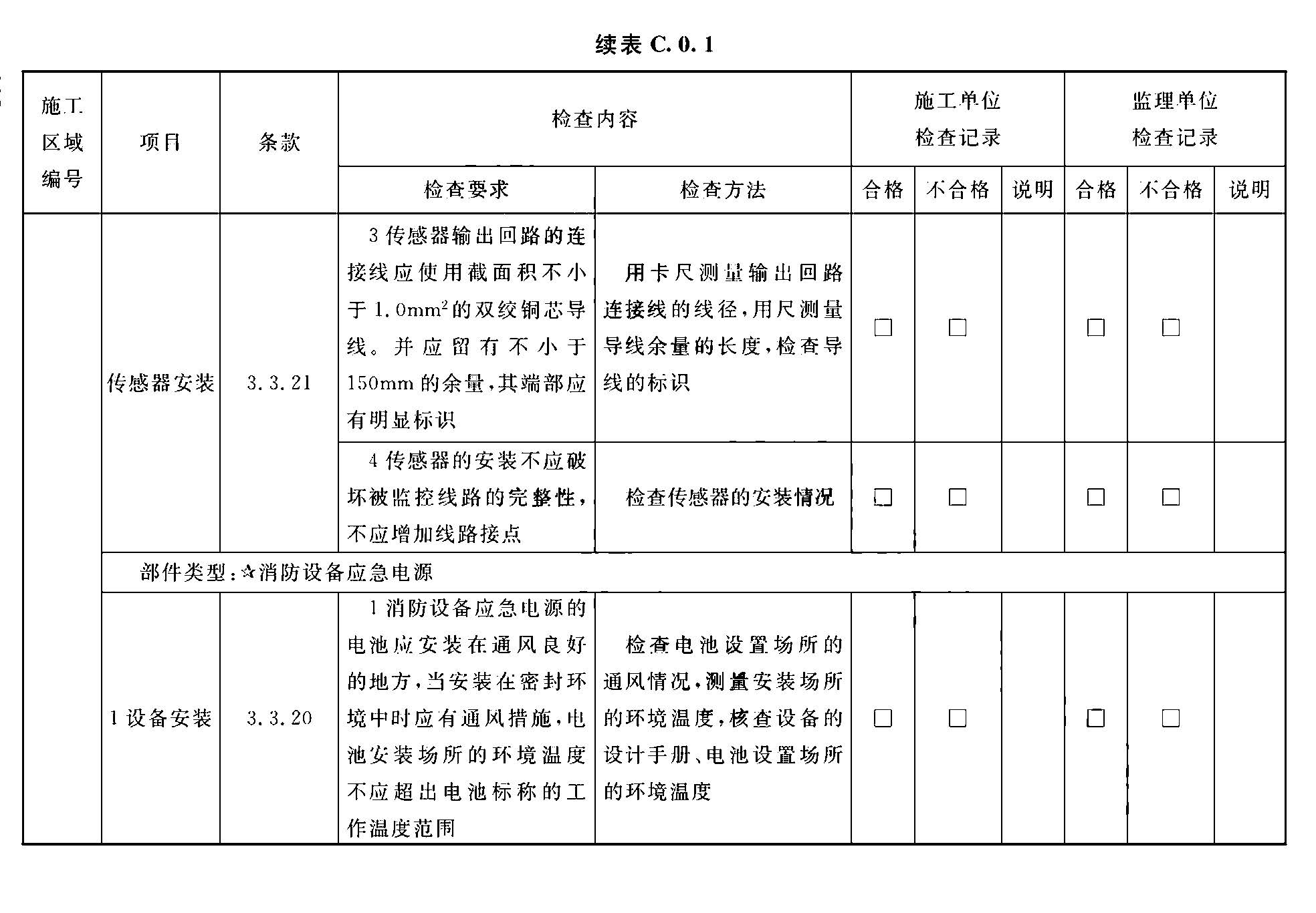 续表C.0.1