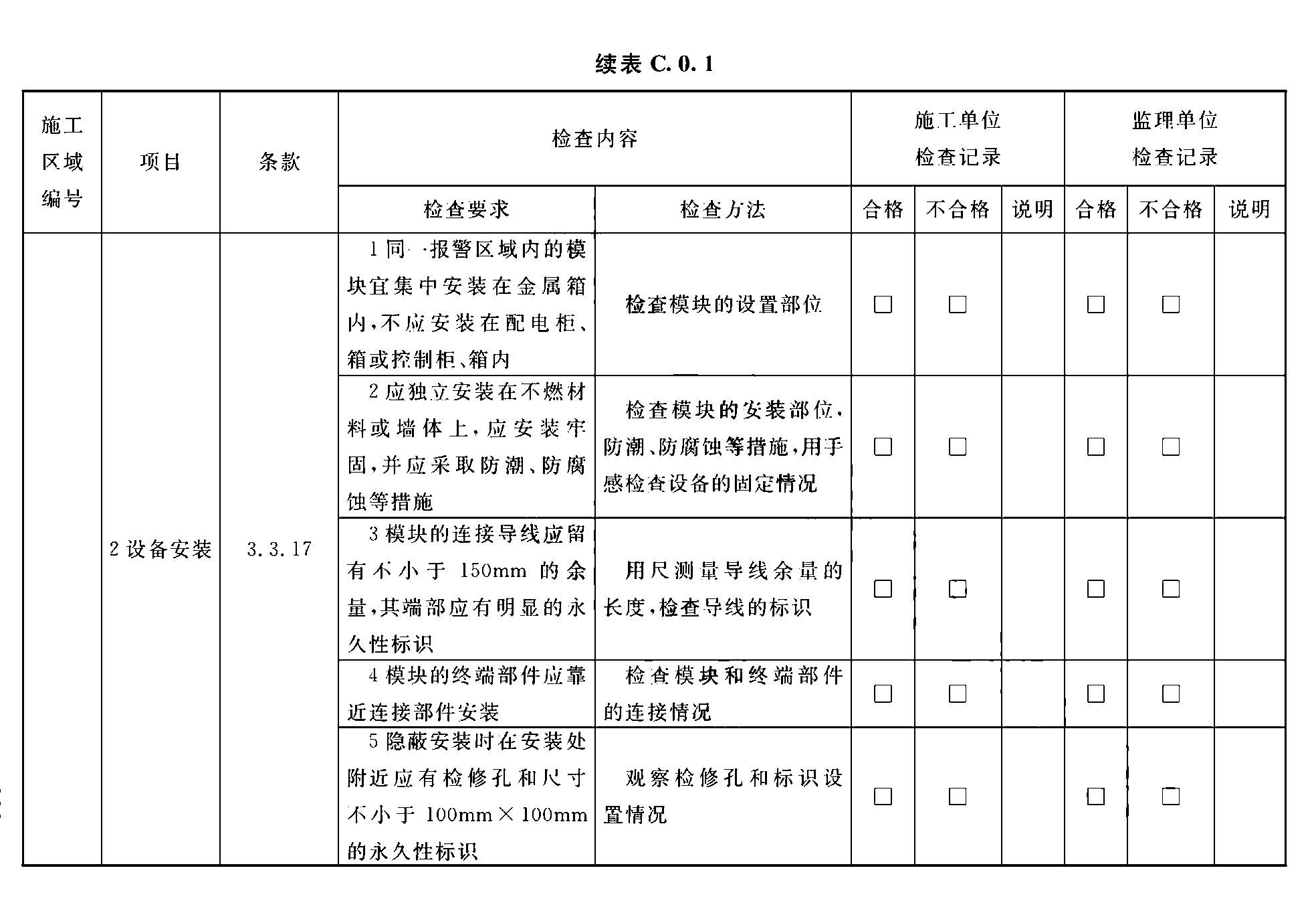 续表C.0.1