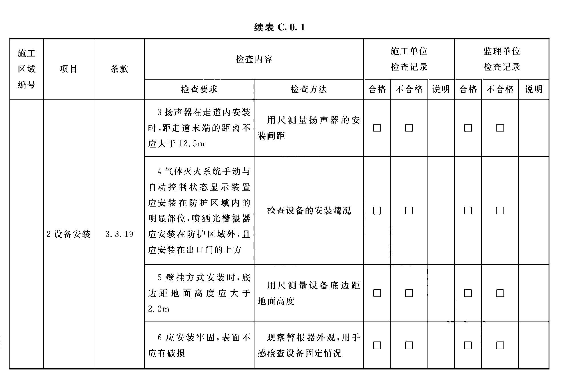 续表C.0.1