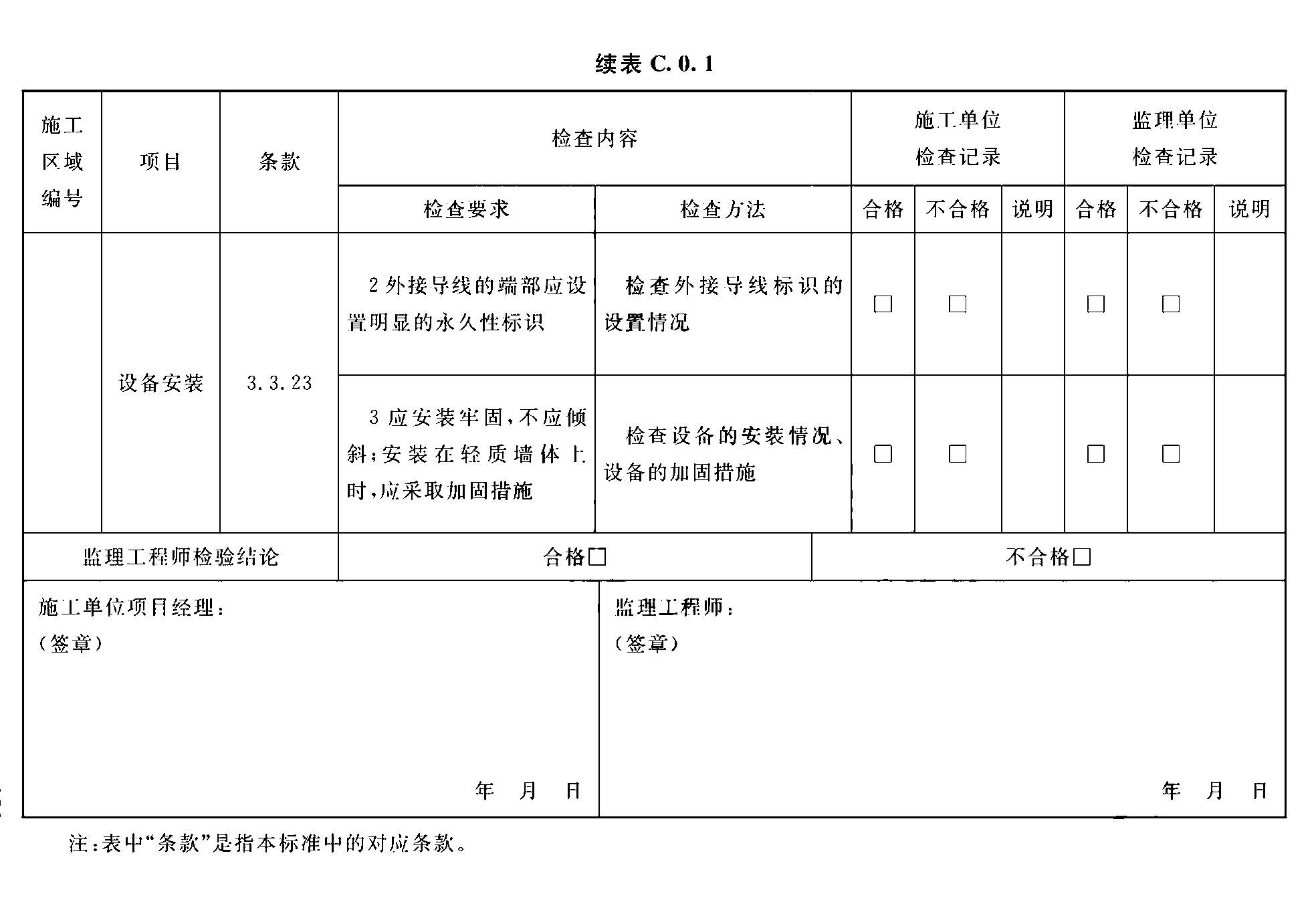 续表C.0.1