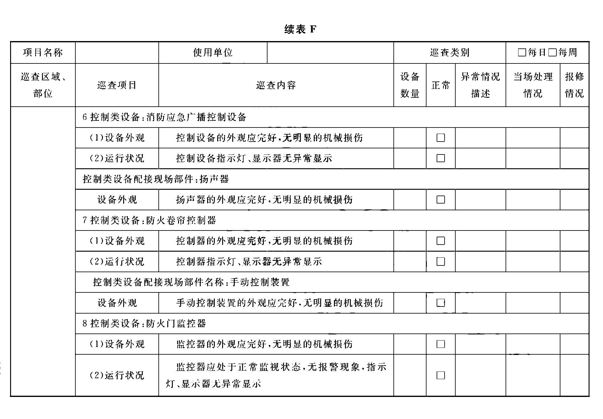 续表F