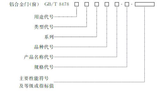 标记