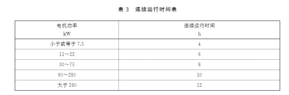 表3 连续运行时间表