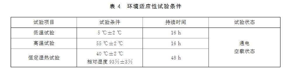 表4 环境适应性试验条件