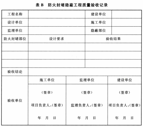 表B 防火封堵隐蔽工程质量验收记录