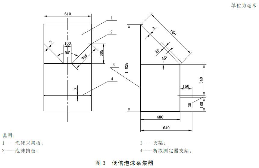 图3 低倍泡沫采集器