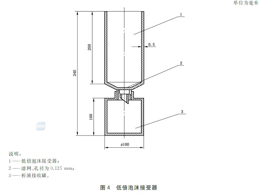 图4 低倍泡沫接受器