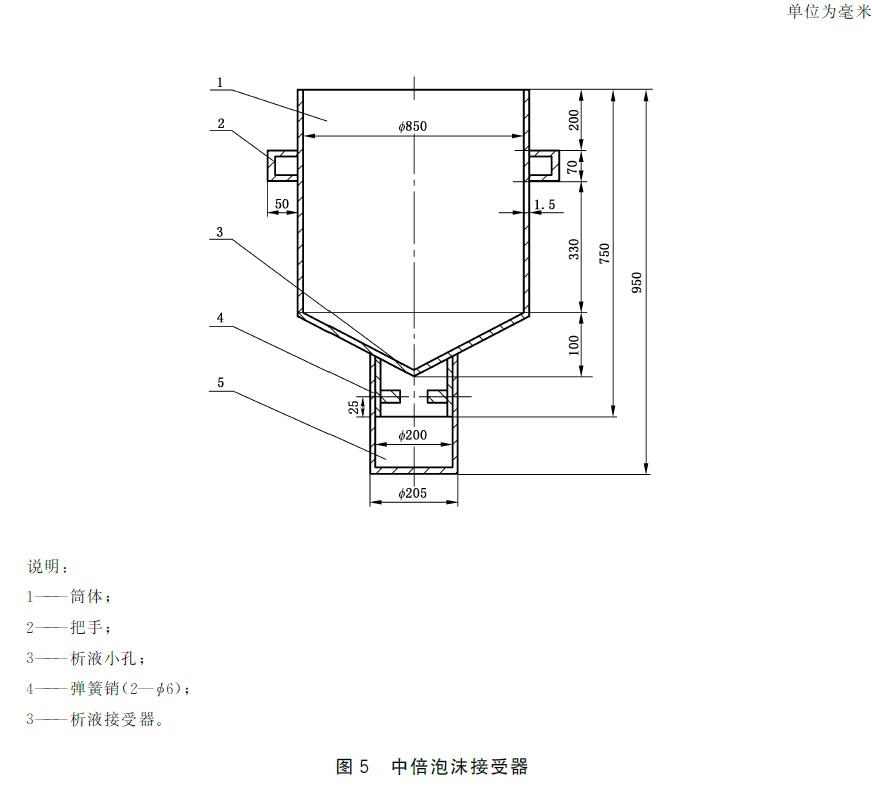 图5 中倍泡沫接受器