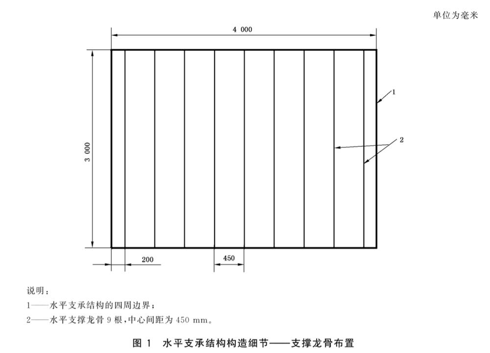 图1 水平支承结构构造细节——支撑龙骨布置