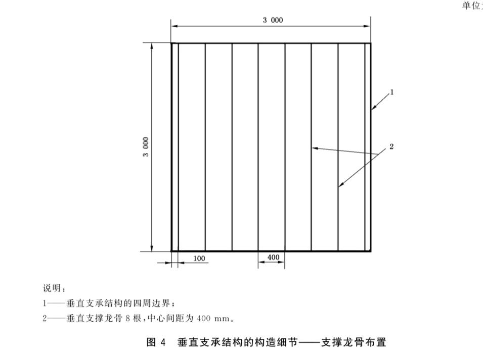 图4 垂直支承结构的构造细节——支撑龙骨布置