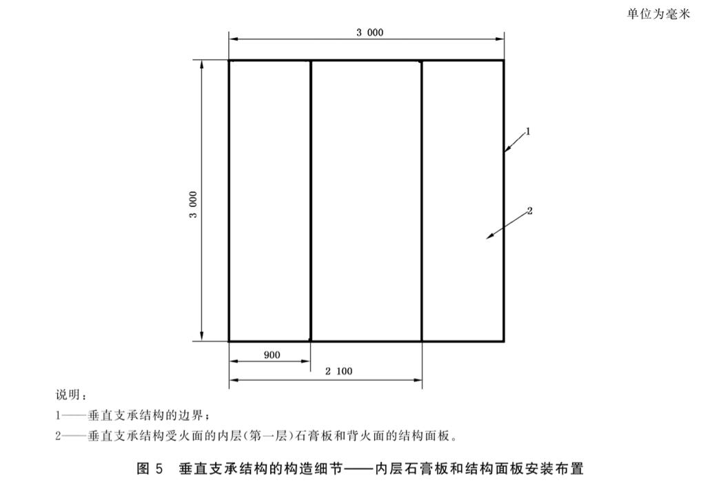 图5 垂直支承结构的构造细节——内层石膏板和结构面板安装布置