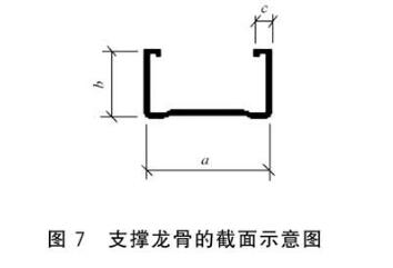 图7 支撑龙骨的截面示意图