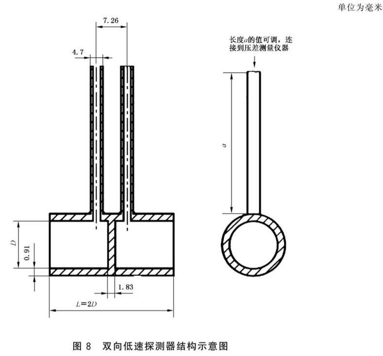 图8 双向低速探测器结构示意图