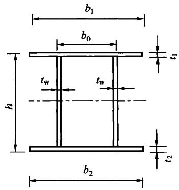 图6.2.4 箱形截面
