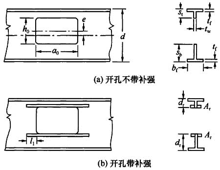 图6 腹板开孔梁计算几何图形