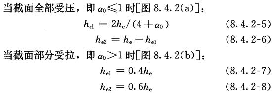 工字形截面腹板有效宽度he计算公式