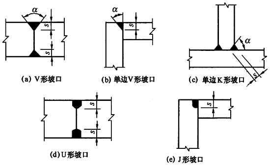 图11.2.4 部分熔透的对接焊缝和T形对接与角接组合焊缝截面