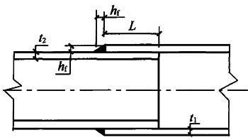 图11.3.6-3 管材套管连接的搭接焊缝最小长度