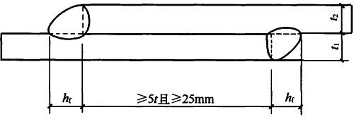 图11.3.6-1 搭接连接双角焊缝的要求