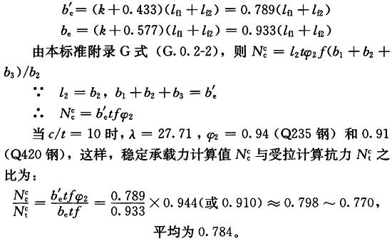 当θ1＝60°或30°时的b′e、be值