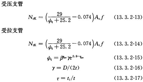 支管在管节点处的承载力设计值NcK、NtK计算公式