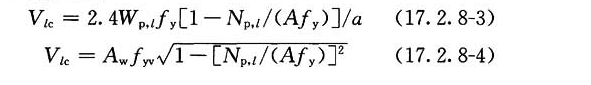 当Npu>0.15Af，时，受剪承载力应取式（17.2.8-3）和式（17.2.8-4）的较小值