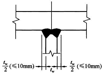 图16.3.2-2 焊透的T形连接对接与角接组合焊缝
