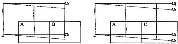 图53 空腹格构梁的变形模式