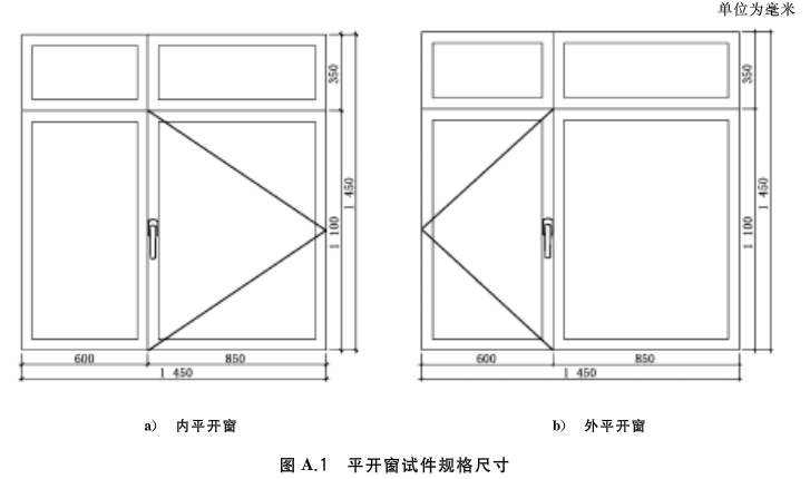 图A.1 平开窗试件规格尺寸