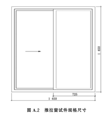 图A.2 推拉窗试件规格尺寸