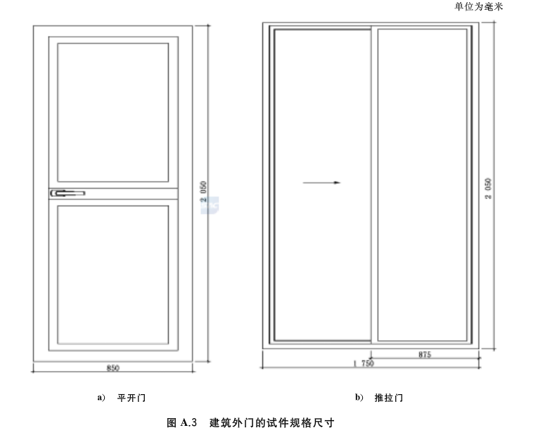 图A.3 建筑外门的试件规格尺寸