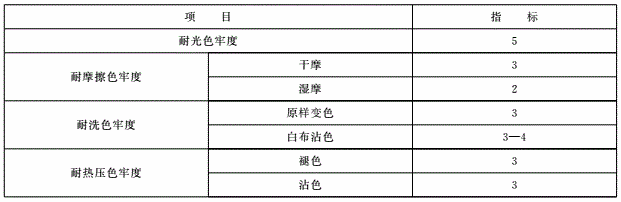 表 4 肩章面料色牢度