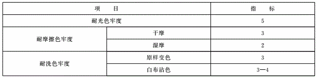 表 5 臂章面料色牢度