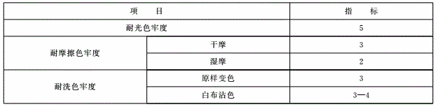 表 6 软胸标面料色牢度