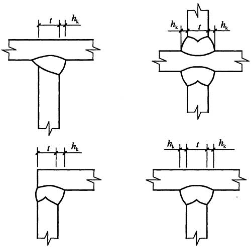 图5.2.6 对接和角接组合焊缝