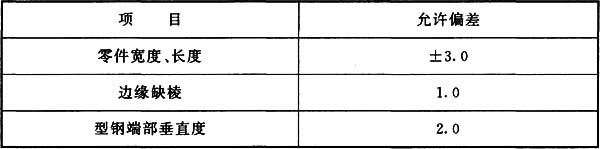 表7.2.3 机械剪切的允许偏差(mm)