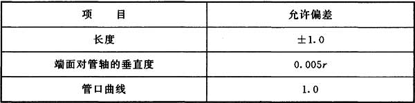 表7.2.4 钢管杆件加工的允许偏差(mm)