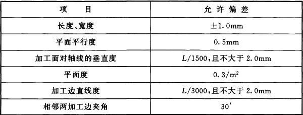 表7.6.4 平面、端面、边缘机械加工的允许偏差