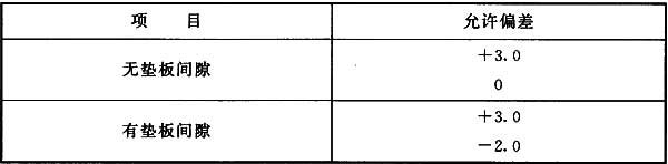 表10.3.5 柱的工地拼接接头焊缝组间隙的允许偏差(mm)