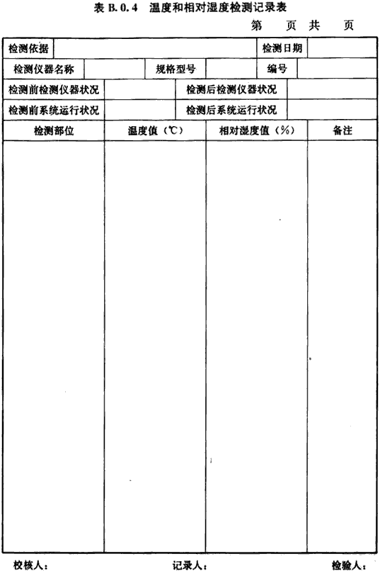 表B.0.4