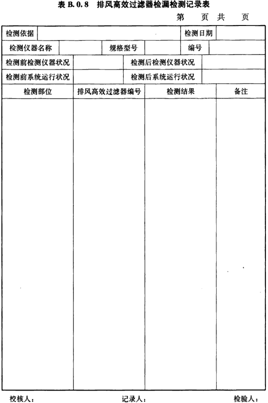 表B.0.8